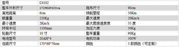 电动呼图壁尘推车C4102