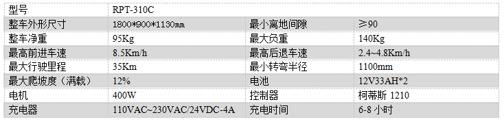 电动呼图壁尘推车RPT-310C