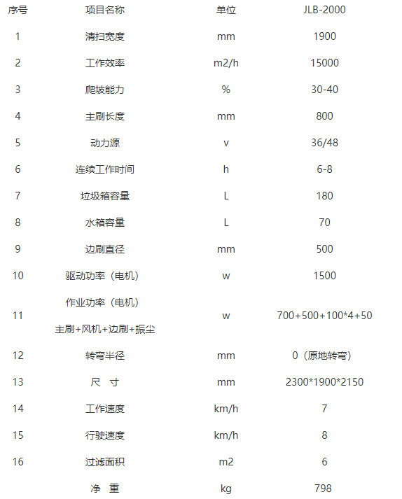 全封闭呼图壁驾驶式呼图壁扫地机-JLB-2000