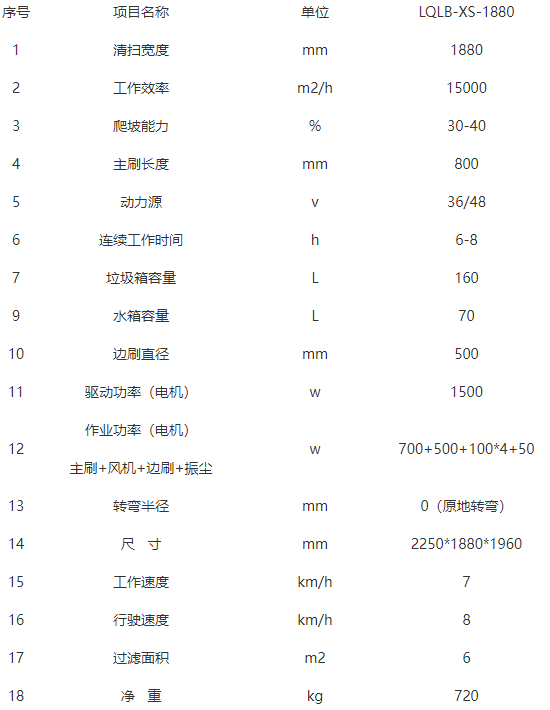 洁路宝呼图壁扫地机-LQLB-1880